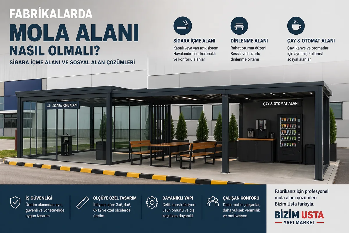 Fabrikalarda Mola Alanı 