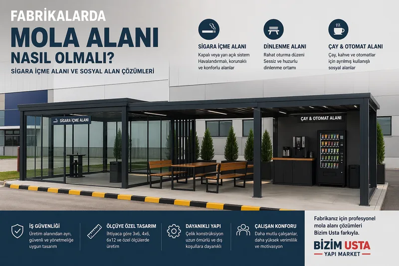 Fabrikalarda Mola Alanı 