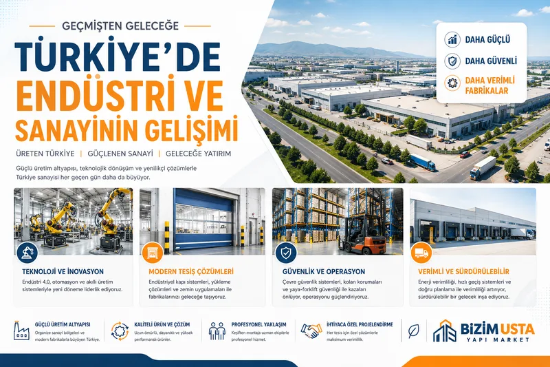 Türkiye’de Endüstri ve Sanayinin Gelişimi: Üretim Gücünden Modern Fabrikalara
