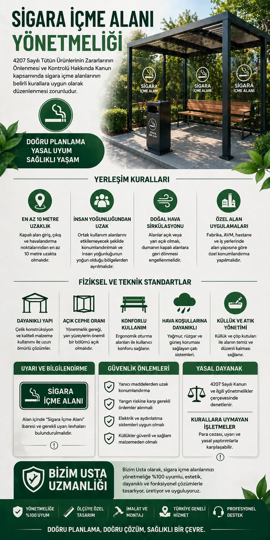 SİGARA İÇME ALANI YÖNETMELİĞİ