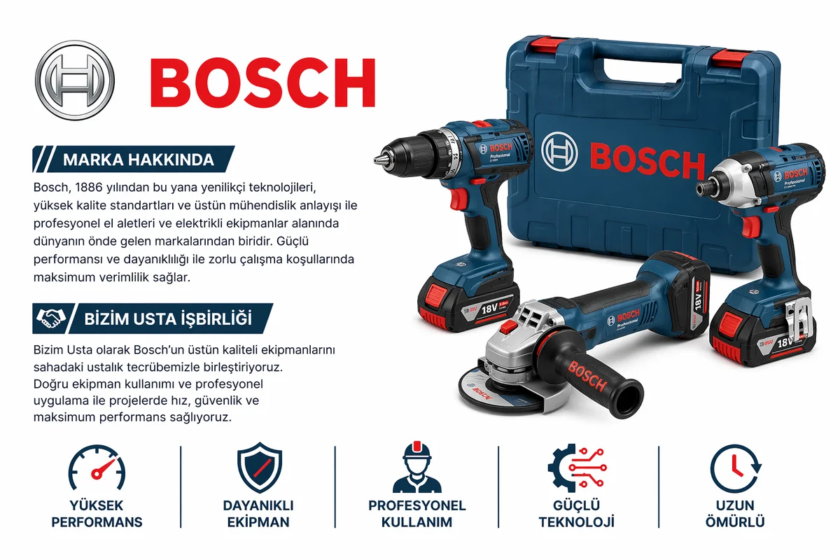 BOSCH