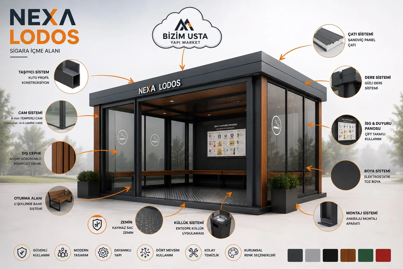 NEXA LODOS SİGARA İÇME ALANI