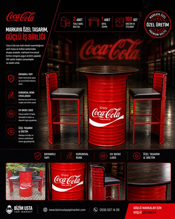 Görsel 1