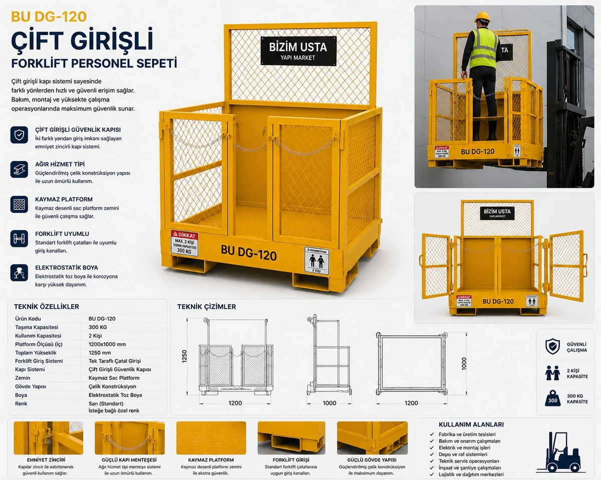Görsel 2