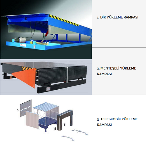 Yükleme Rampası