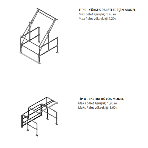 Palet Yükleme Boşaltma Kapısı Model C-D