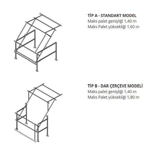 Palet Yükleme Boşaltma Kapısı Model A-B